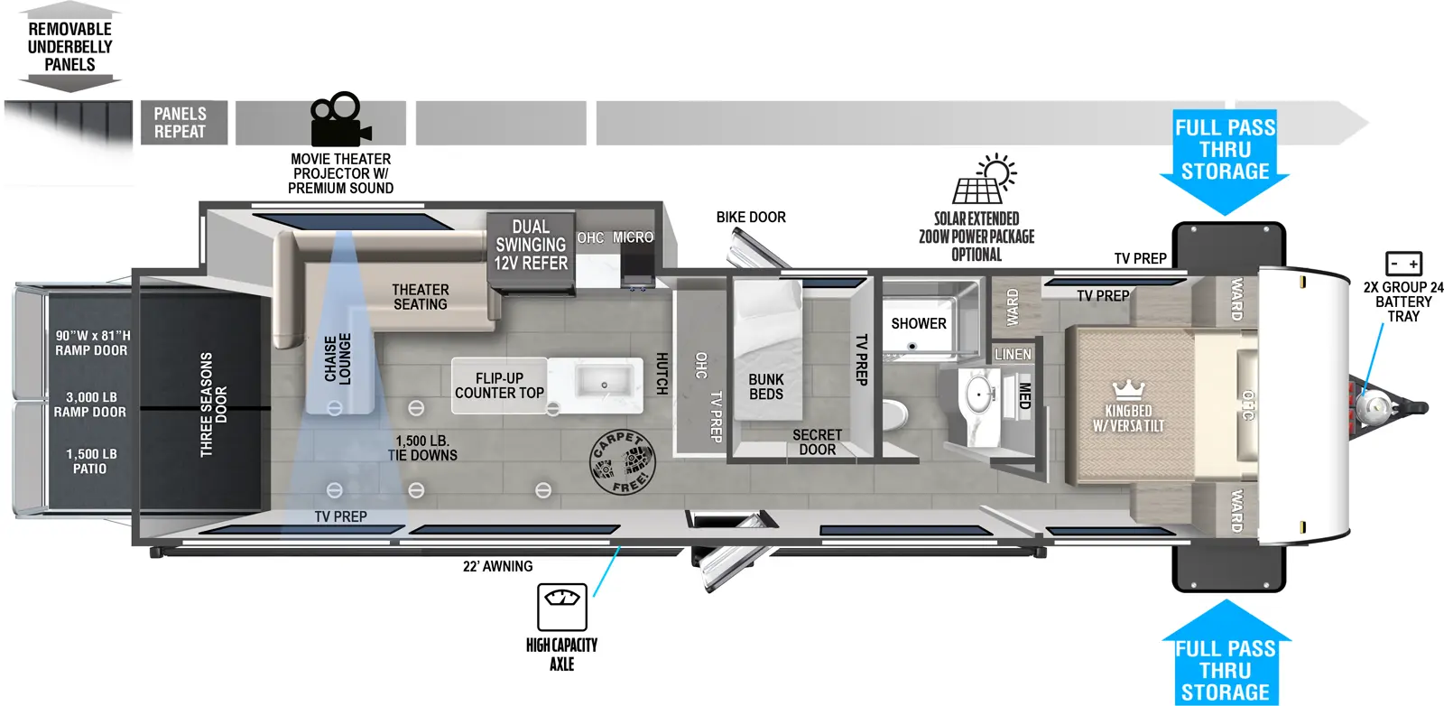 The 30VCVIEW has one slideout and one entry. Exterior features 2x group 24 battery tray, full pass-thru storage, optional solar extended 200W power package, high capacity axle, bike door on off-door side, 22 foot awning, and rear ramp door with three-seasons door and patio setup. Interior layout front to back: carpet-free RV; foot-facing kings bed with versa tilt, overhead cabinet, wardrobes on each side, off-door side TV prep, and off-door side wardrobe; off-door side full bathroom with linen closet and medicine cabinet; off-door side secret bunk room with bunk beds, TV prep, and bike door access; entry door; hutch, TV prep, and overhead cabinet along inner wall; off-door side slideout with kitchen counter, microwave, overhead cabinet, dual swinging 12V refrigerator, theater seating with chaise lounge, and movie theater projector with premium sound; kitchen island with sink and flip-up counter; door side TV prep. RV Dimensions: 90 inch x 81 inch ramp door, 3,000 lb ramp door, 1,500 lb patio, 1,500 lb. tie downs.